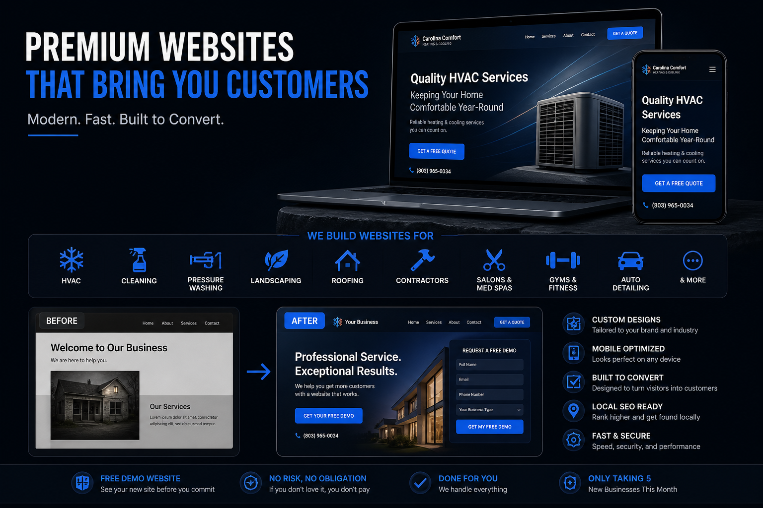 Before and after website transformation examples